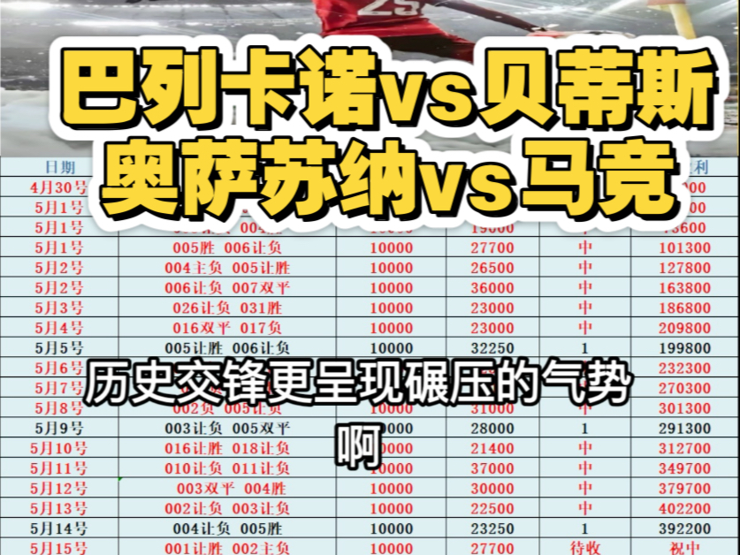 奥萨苏纳客场豪取三分，积分上涨
