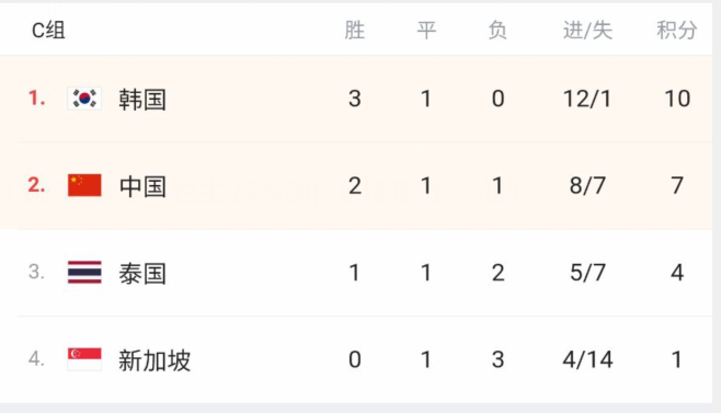 开云平台-关于克罗地亚主场负立陶宛，晋级形势岌岌可危的信息