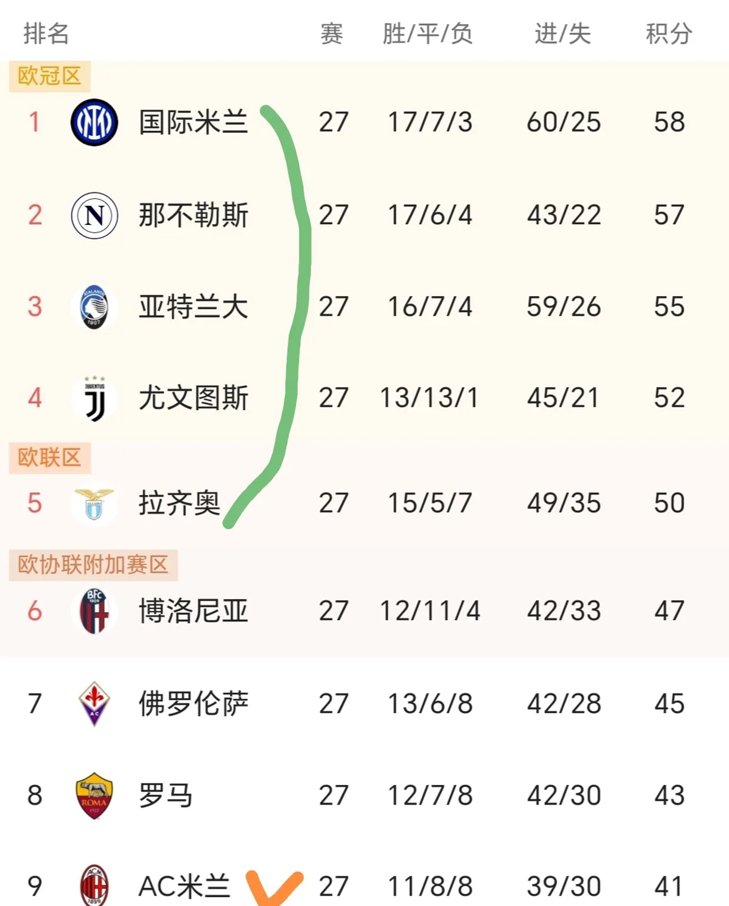 开云体育在线-包含北京时间今日意甲抢眼新闻，豁然而过的词条