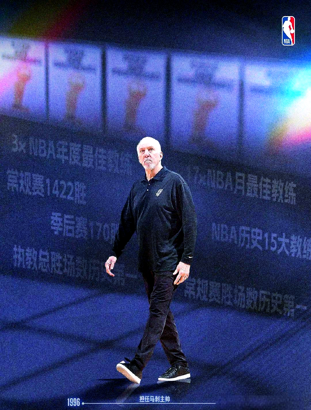 波波维奇指导下马刺战胜步行者的简单介绍