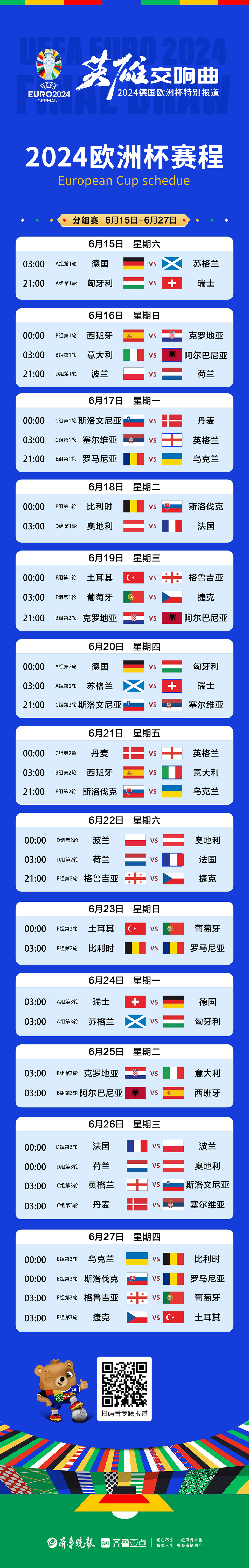 欧洲杯赛程公布，焦点大战一触即发