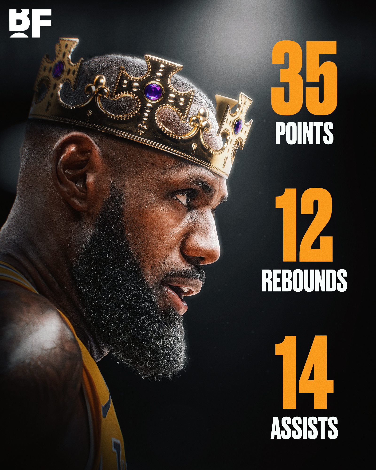 快船鏖战灰熊，詹姆斯状态火热